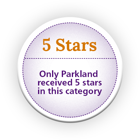 5 Stars - Only Parkland received 5 stars in this catagory