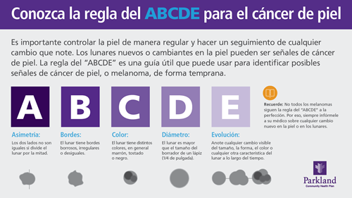 ABCDE Skin Cancer spanish